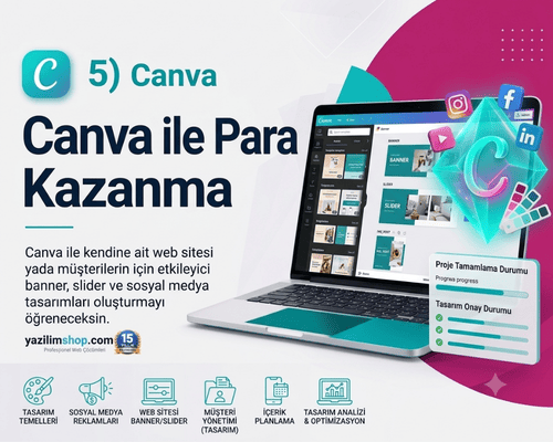 Web Tasarım Eğitim Paketi 5 canva-egitimi-yazilimshopcom